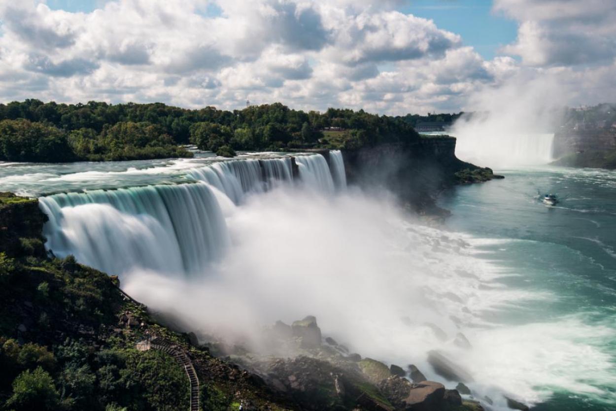 Niagara Falls from the USA