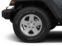 2017 Jeep Wrangler Unlimited | Thumbnail Photo 8 of 16