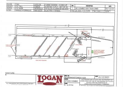 2023 Logan Coach Stockman Express Combo | Thumbnail Photo 27 of 26