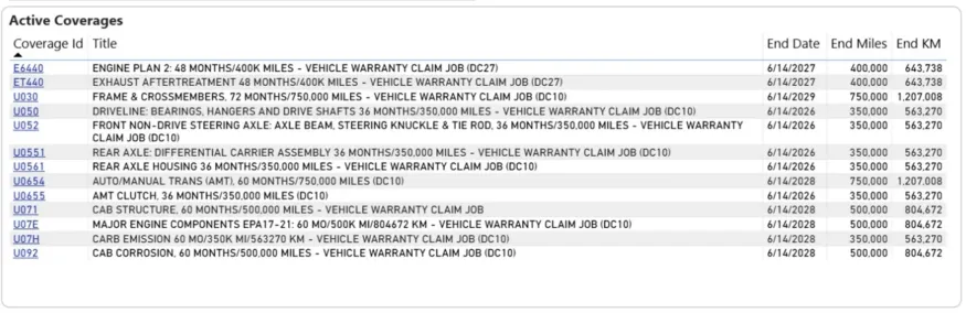 2024 Volvo VNL | Photo 18 of 18