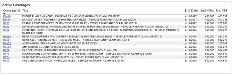 2024 Volvo VNL | Photo 18 of 18
