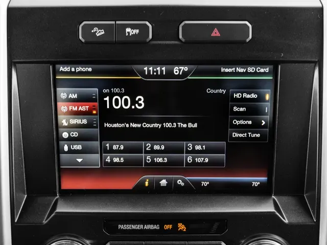 2016 Ford F-150 | Photo 16 of 17