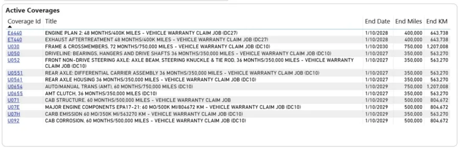 2024 Volvo VNL | Photo 18 of 18