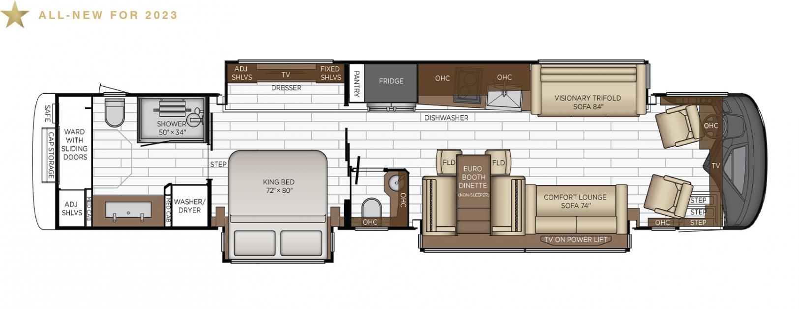 Newmar King Aire RVs for Sale - Class A RVs