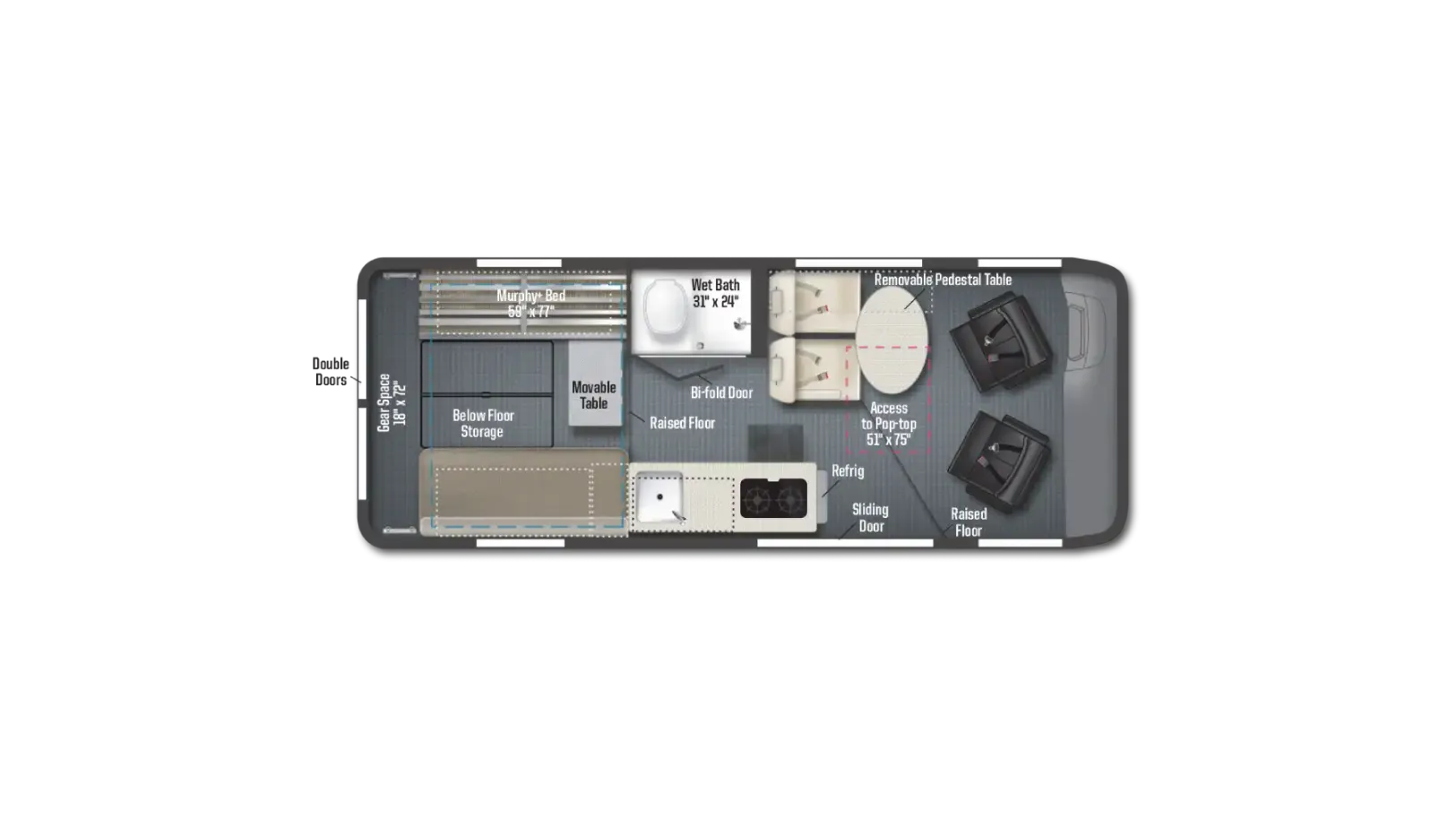 2025 Winnebago Solis 59PX