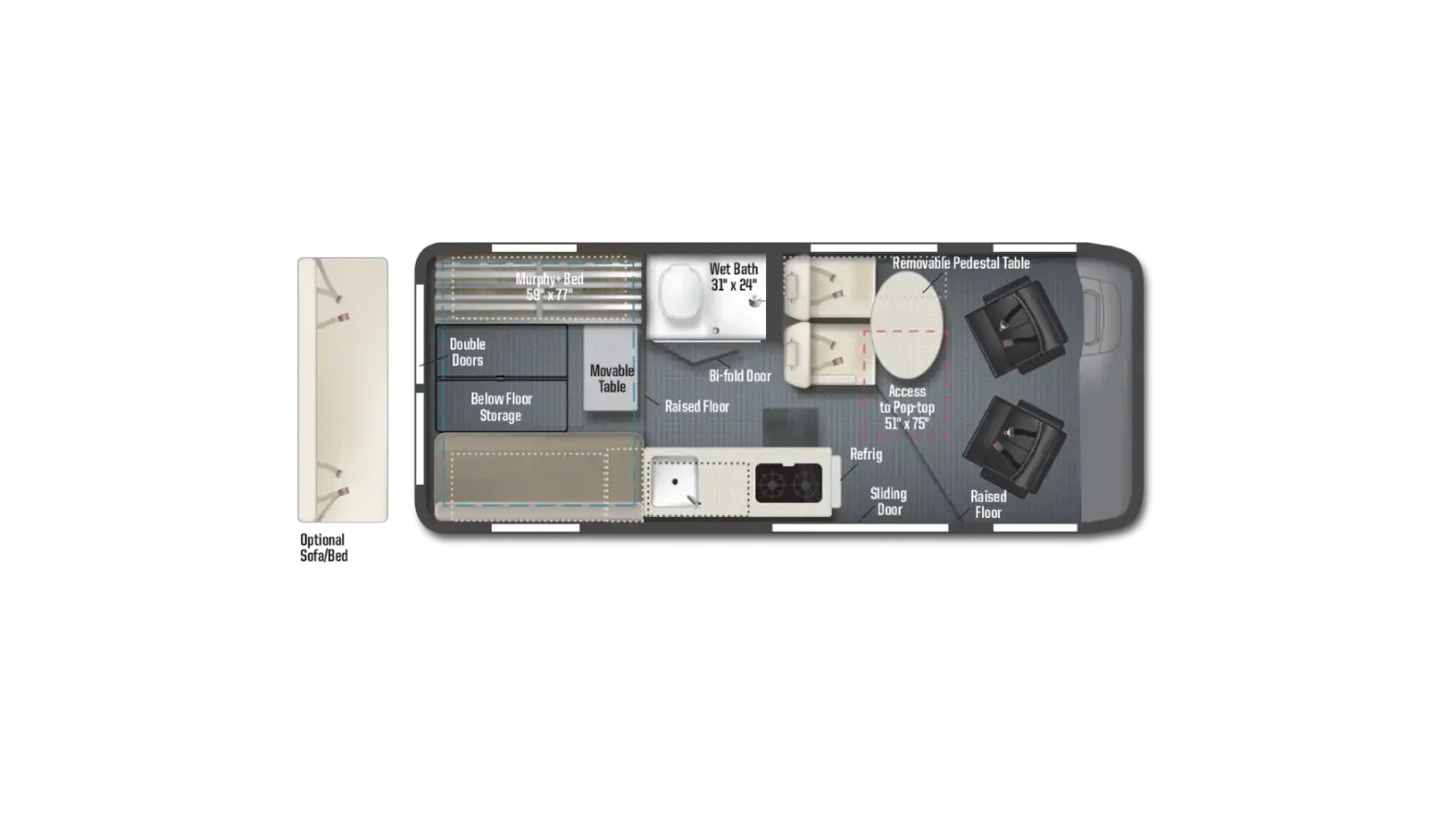 2025 Winnebago Solis 59P