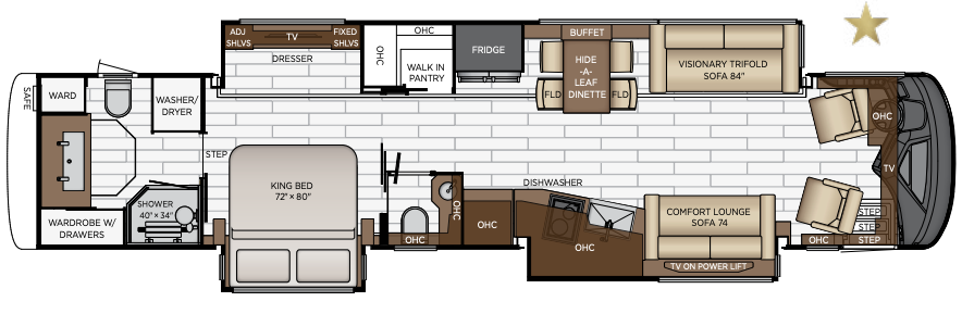 2023 Newmar King Aire 4596