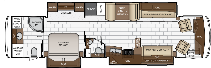 2022 Newmar Ventana 4037