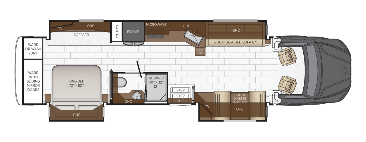 2025 Newmar Super Star 4061