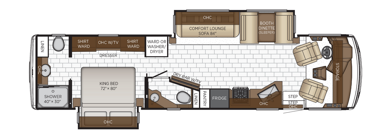 2026 Newmar Bay Star 3609