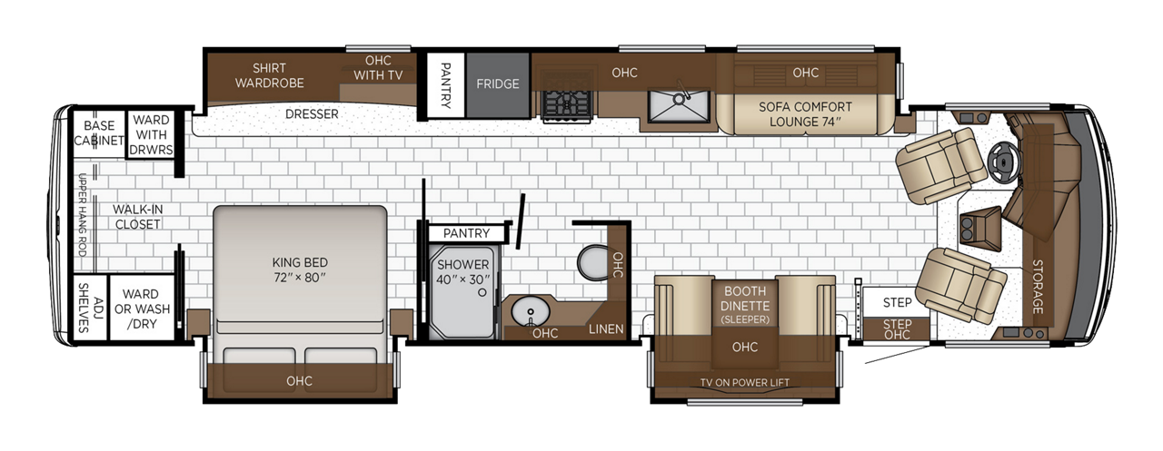 2025 Newmar Bay Star 3618