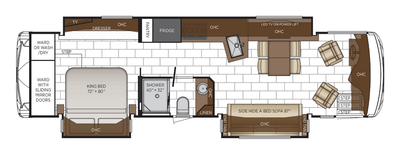 2025 Newmar Ventana 3507