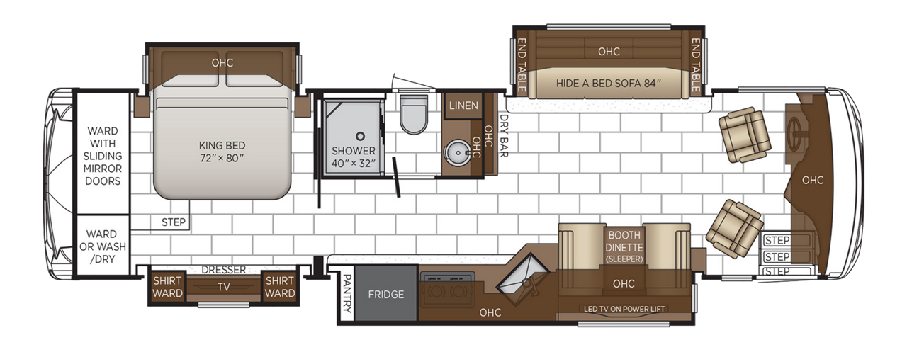 2025 Newmar Ventana 3512
