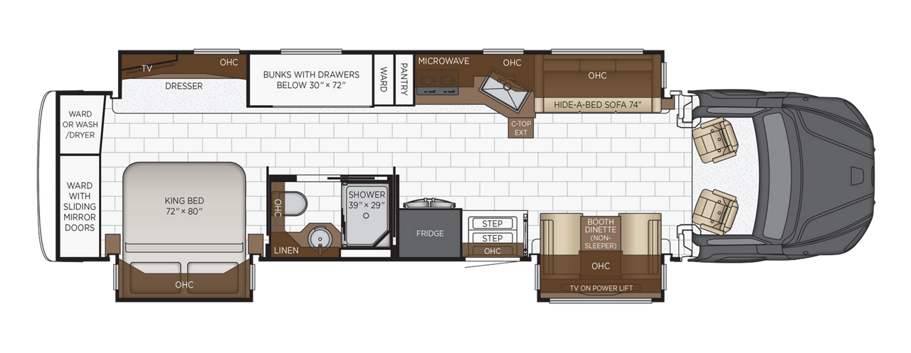 2025 Newmar Super Star 4065