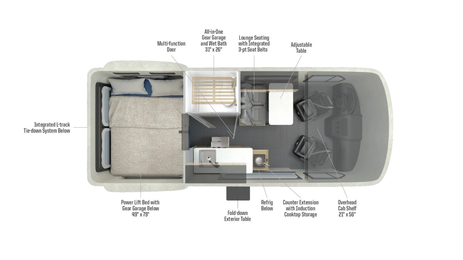 2027 Winnebago Revel 44E