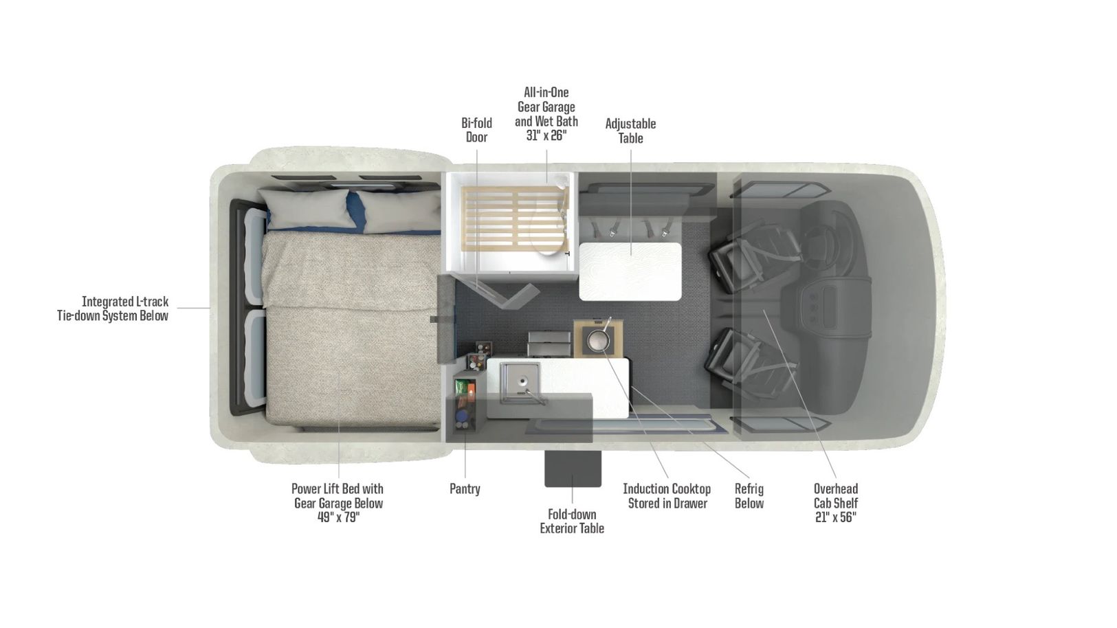 2027 Winnebago Revel 44EC